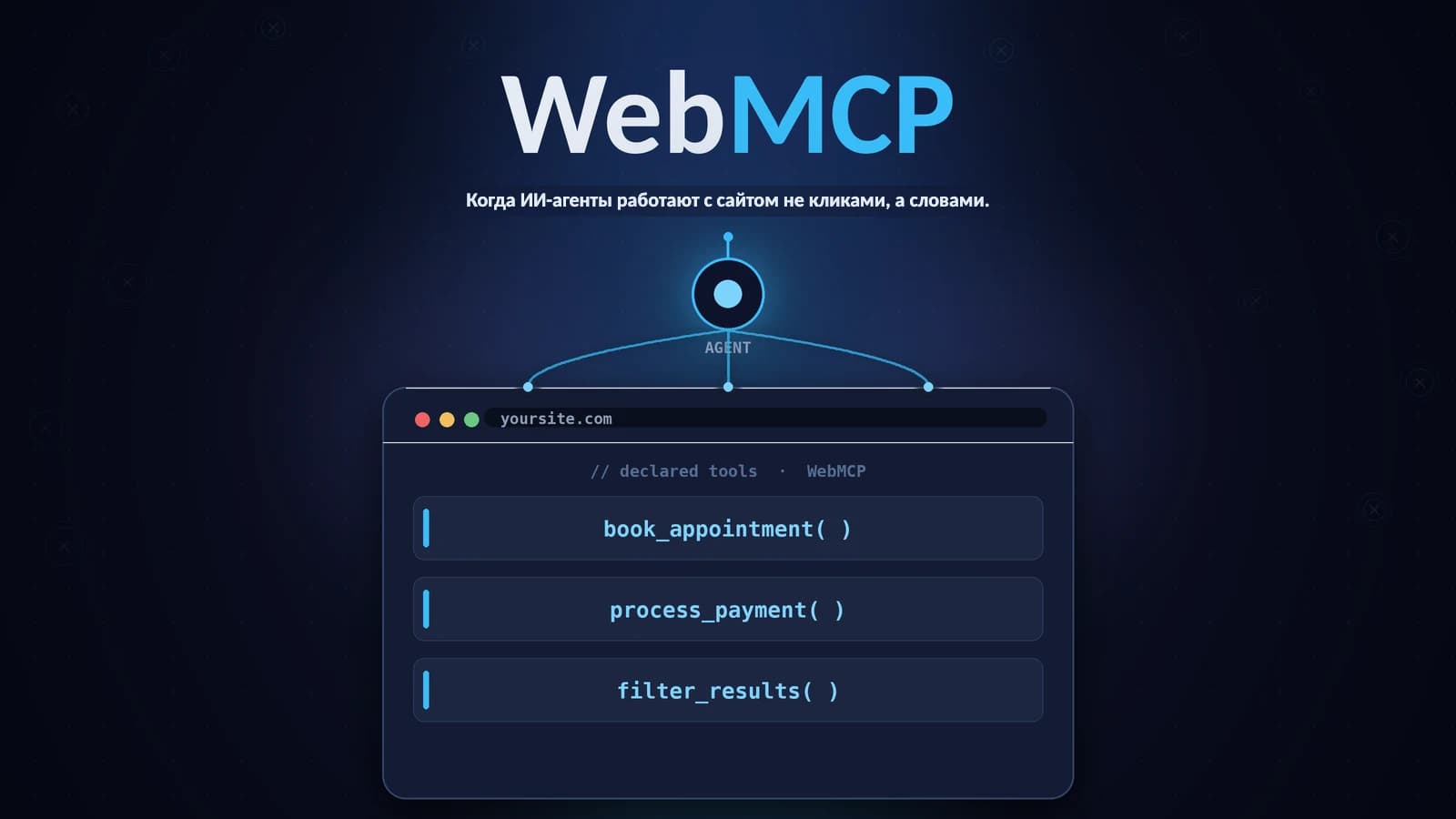 WebMCP: Когда ИИ-агенты работают с твоим сайтом не кликами, а словами