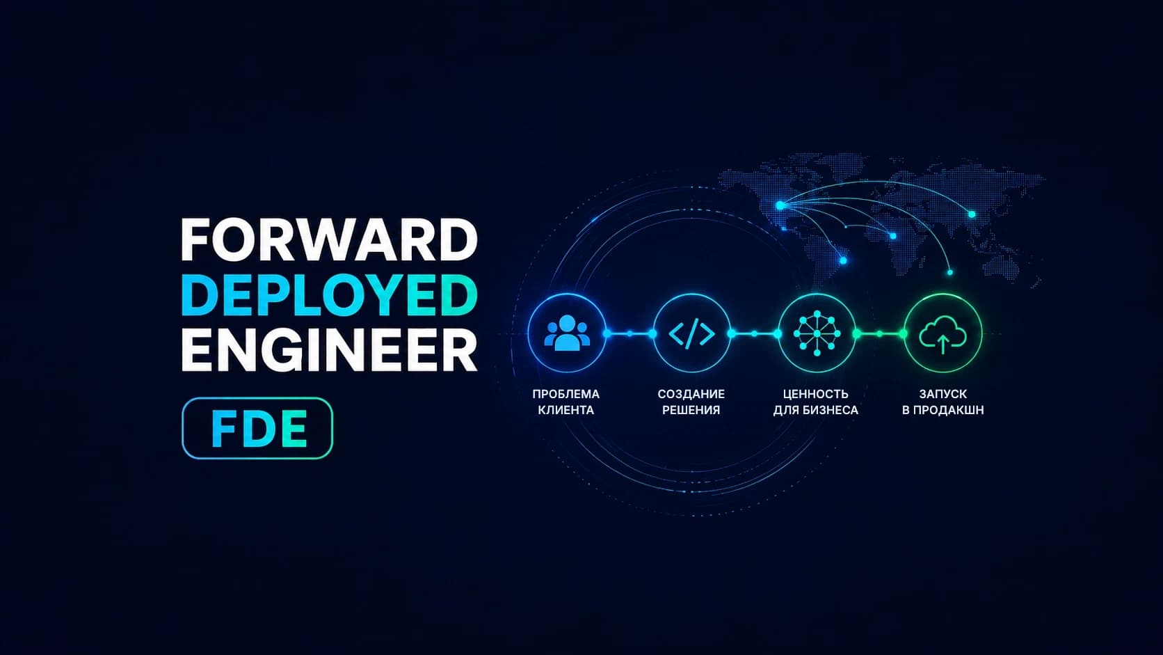 Кто такой Forward Deployed Engineer и чем занимается FDE?