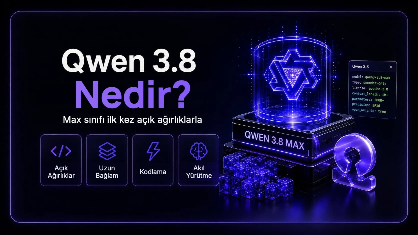 Qwen 3.8 Nedir? Max Sınıfı İlk Kez Açık Ağırlıklarla Geliyor