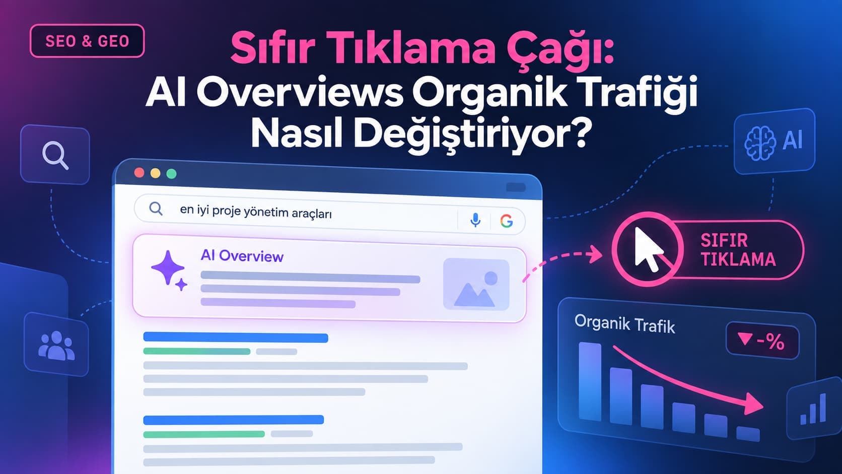 Sıfır Tıklama Çağı: AI Overviews Organik Trafiği Nasıl Değiştiriyor?