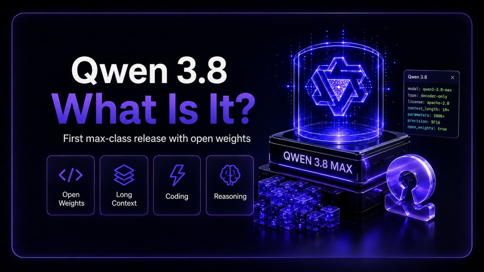 Qwen 3.8 Nedir? Max Sınıfı İlk Kez Açık Ağırlıklarla Geliyor