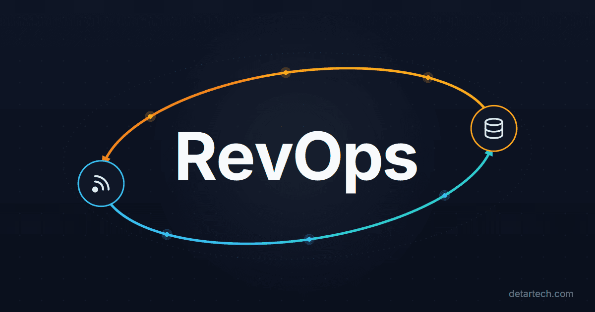 Meta Conversions API CRM Feedback Loop: Full Guide