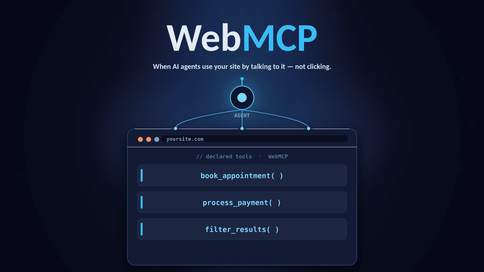 WebMCP: Yapay Zekâ Ajanları Siteni 'Tıklayarak' Değil, 'Konuşarak' Kullanmaya Başladığında
