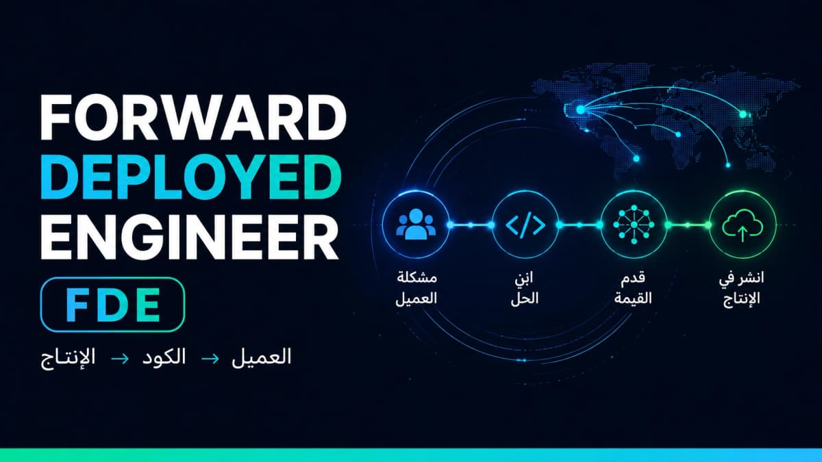 مسار عمل مهندس FDE من مشكلة العميل إلى تطوير الحل ثم تحقيق القيمة والنشر في بيئة الإنتاج مسار عمل مهندس FDE من مشكلة العميل إلى تطوير الحل ثم تحقيق القيمة والنشر في بيئة الإنتاج